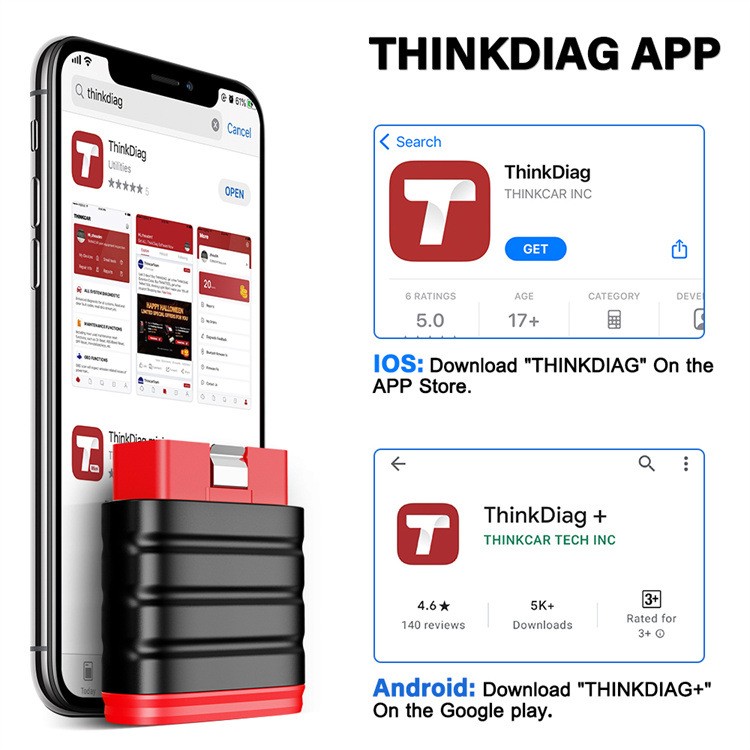 Herramienta de diagnóstico completo del sistema Thinksafe OBD2 Mantenimiento de aceite Electrónico