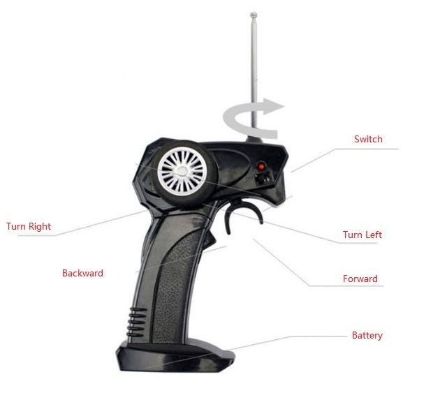 Coche RC, Licencia Mercedes-Benz Modelo Coche, Carrocería Metálica, Calidad Premium