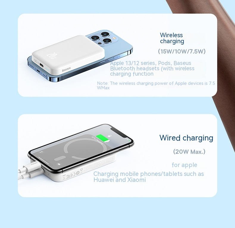 Banco de energía inalámbrico magnético de carga rápida Magsafe20W