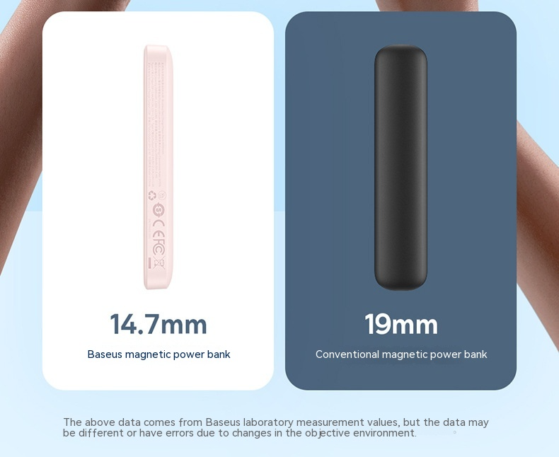 Banco de energía inalámbrico magnético de carga rápida Magsafe20W