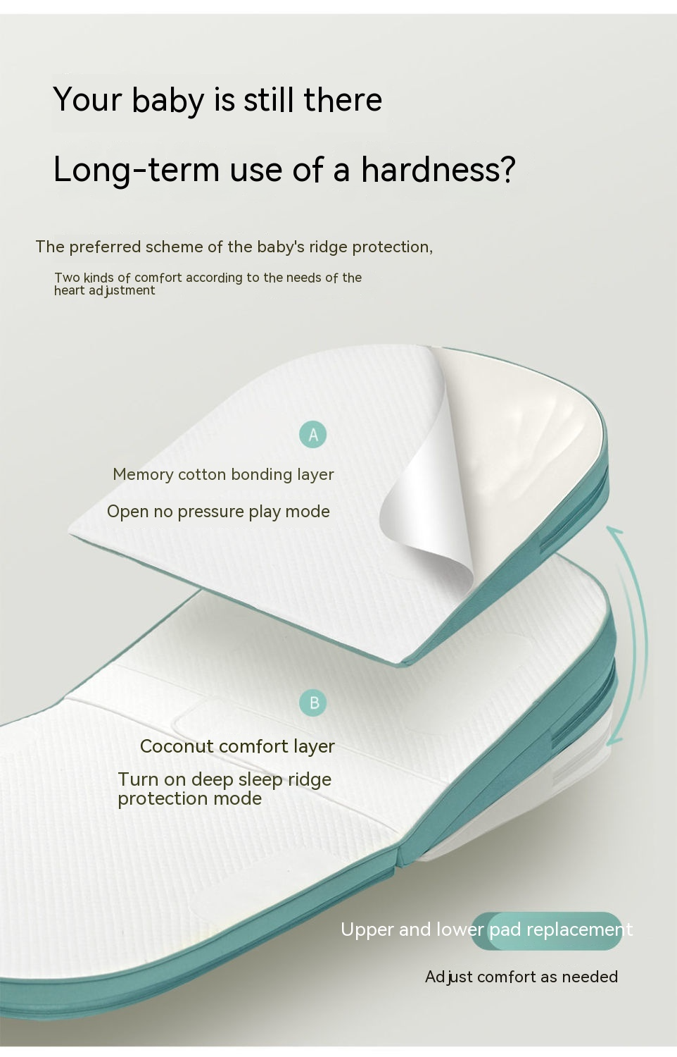 Almohada tipo rampa para evitar derrames de leche de bebé