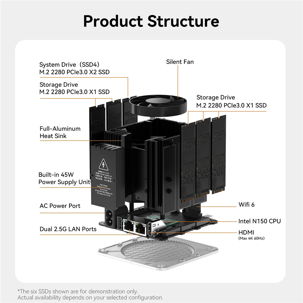 Beelink ME mini 6-Slot Home Storage NAS N150 12GB RAM 1x2TB SSD