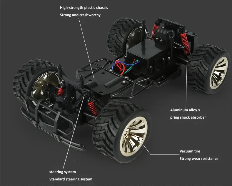 Remote Control Cars