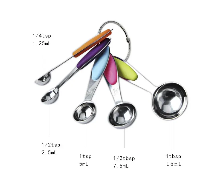 Measuring Spoon