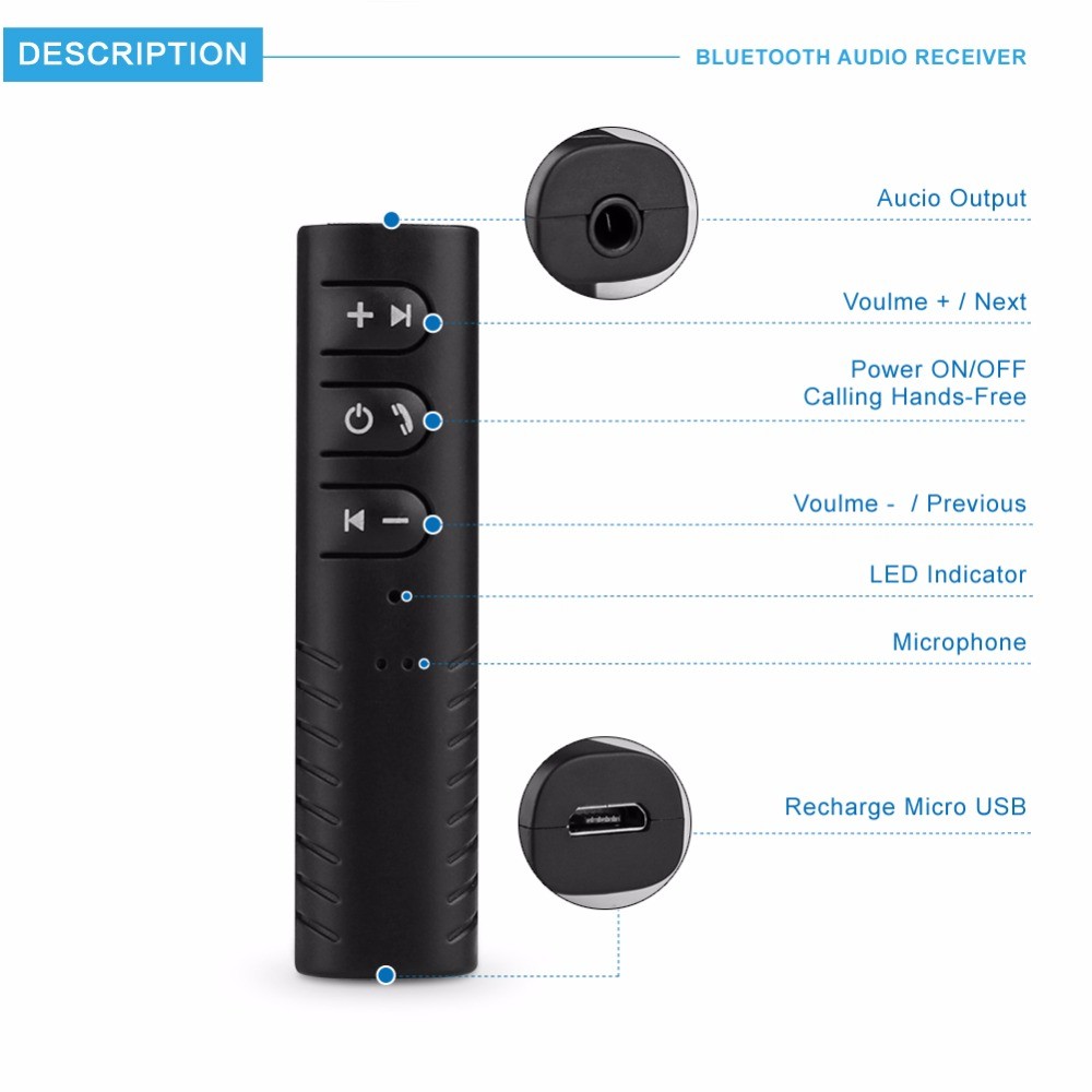 Audio Jack