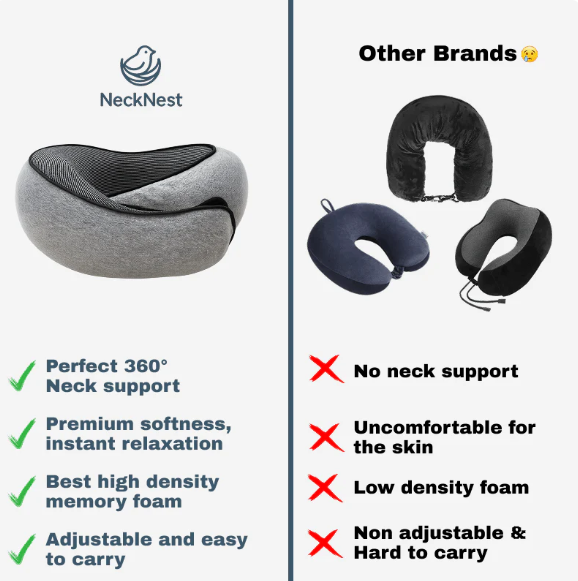 NeckNest™ Travel Pillow