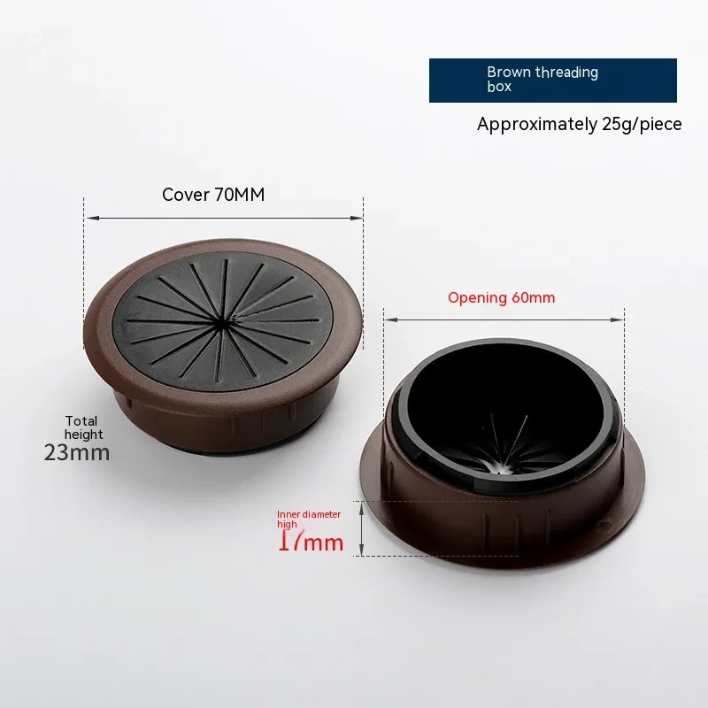 Desk Grommet
