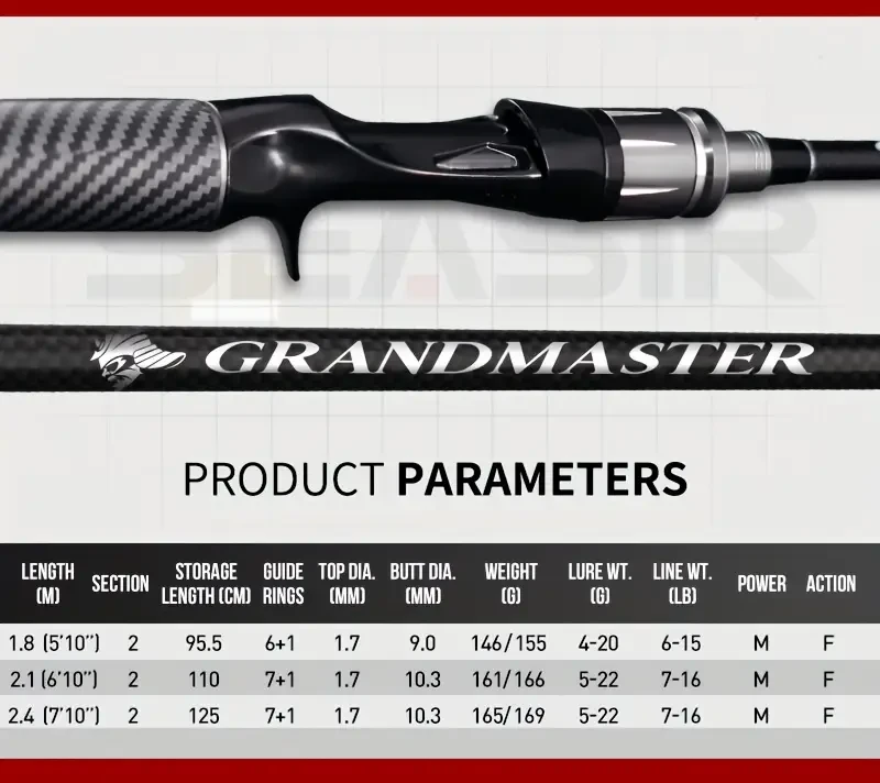 SEASIR GRANDMASTER 6000g Super Drag Carbon Fiber Fishing Rod – Durable, High-Performance Spinning Rod for Saltwater and Freshwater Fishing