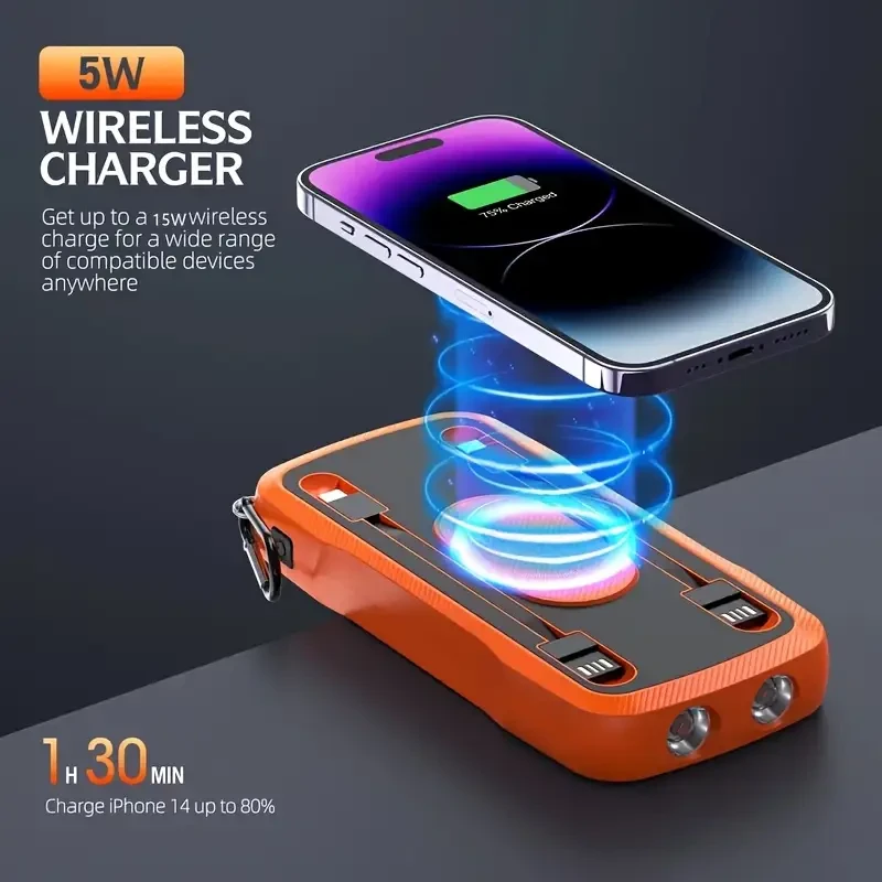 MIMIDI Portable Power Supply with Wireless Charger – 20000mAh, Fast Charging, Solar, and Multi-Function Design