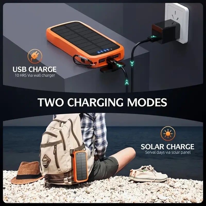 MIMIDI Portable Power Supply with Wireless Charger – 20000mAh, Fast Charging, Solar, and Multi-Function Design