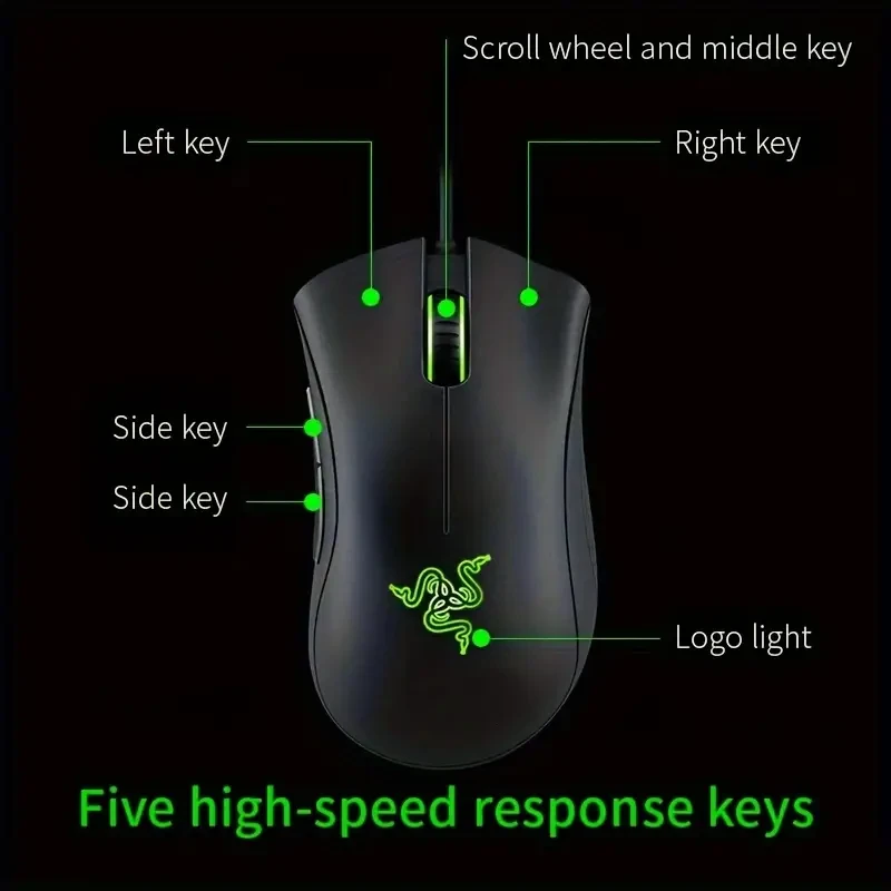 Razer DeathAdder Standard Edition Gaming Mouse – 6400 DPI Optical Sensor, Wired USB Design