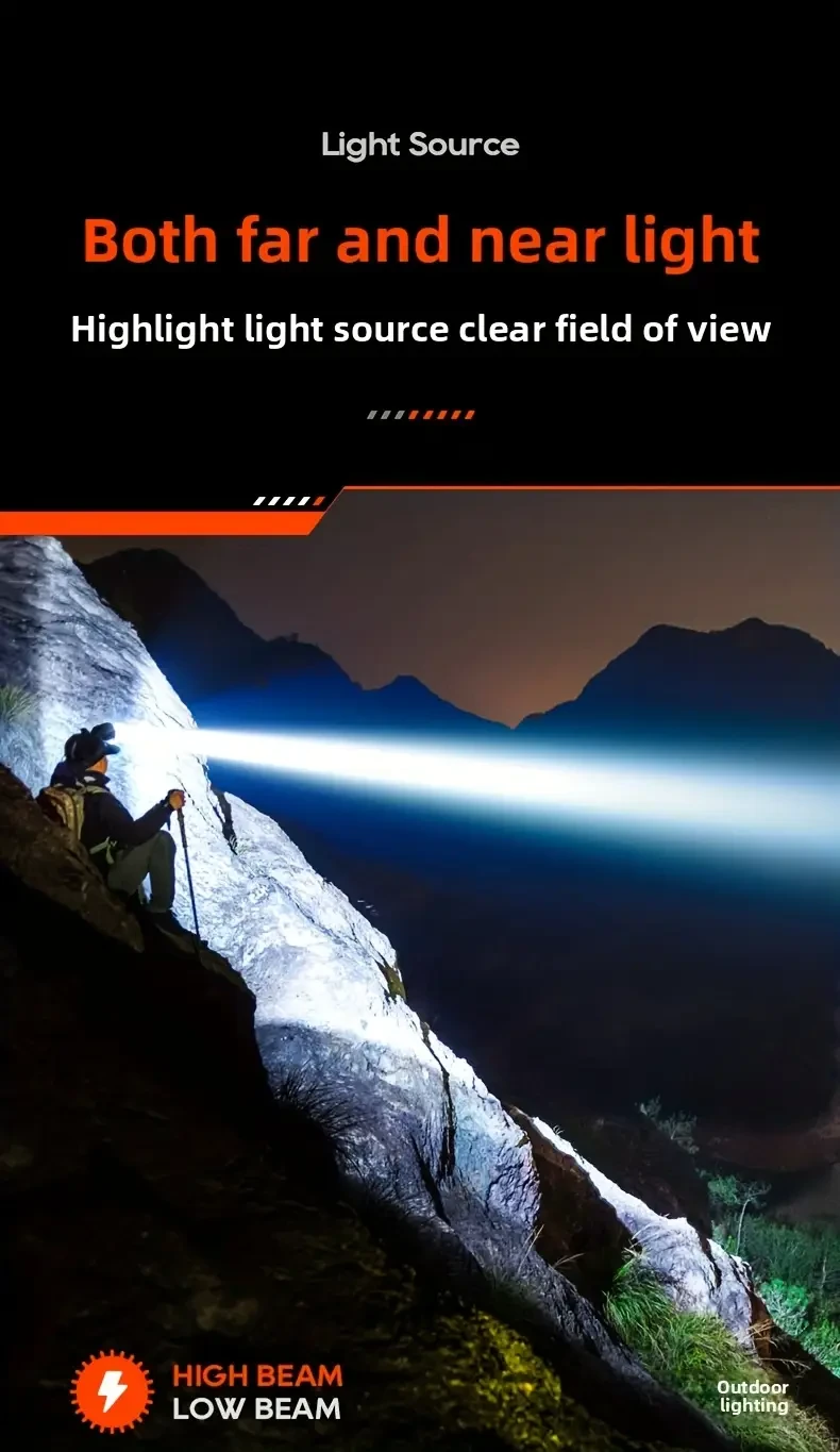 PHILIPS High-Lumen Ultra-Light Rechargeable Headlamp – 5 Lighting Modes, Adjustable Design