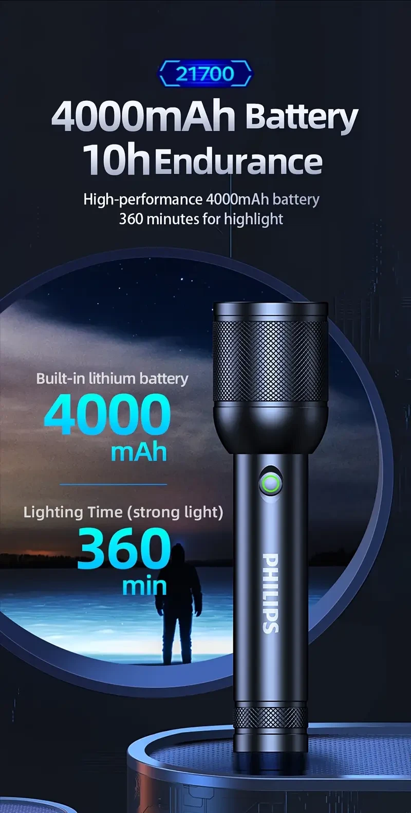PHILIPS Enhanced Super Bright Flashlight – Zoomable Long-Range Rechargeable LED Torch
