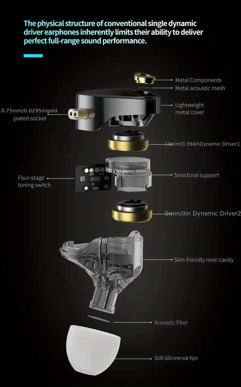 KZ Castor Pro In-Ear Wired Headphones – Dual Dynamic Driver Hi-Fi Earbuds with Detachable Cable