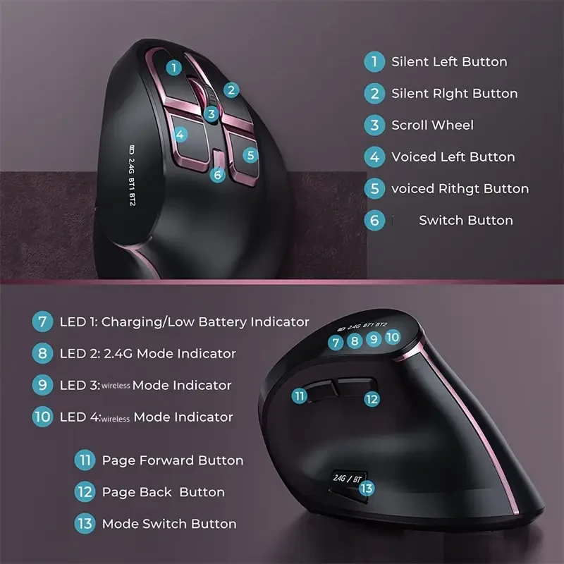 JOMAA Wireless Vertical Mouse – Dual Mode Rechargeable Ergonomic Laser Mouse