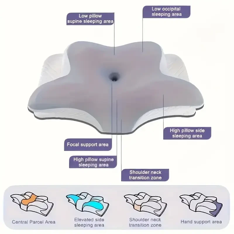 WKEFF Ergonomic Butterfly-Shaped Memory Foam Pillow – Soft Neck Support Cushion for Back & Side Sleepers