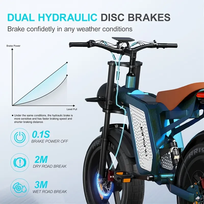 JANSNO 50.8cm Fat Tire Electric Bike for Adults – 500W Brushless Motor, Dual Suspension & 48V 23Ah Battery