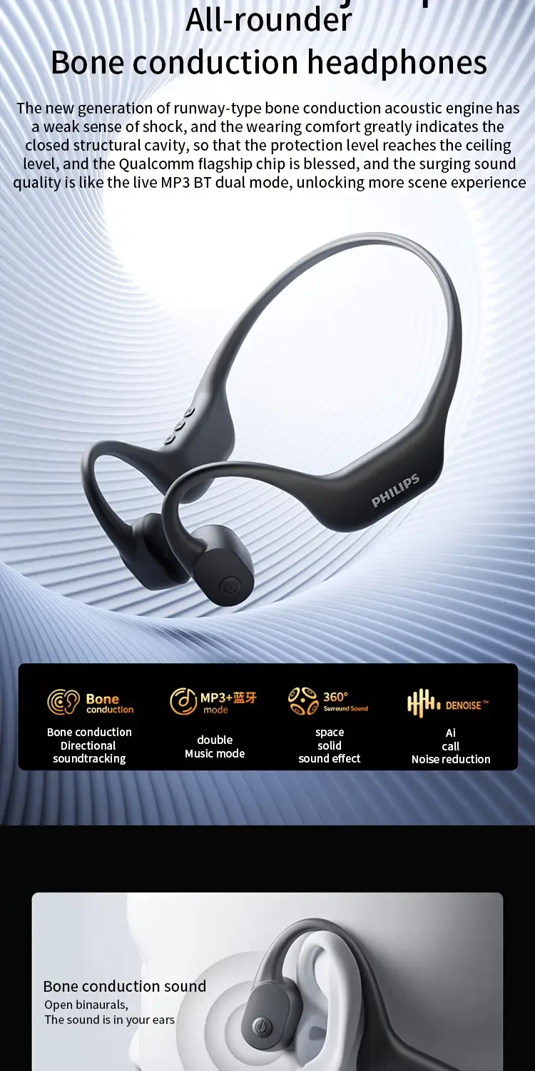 Philips TAA6609 Bone Conduction Wireless Headphones – Open-Ear Design with 16GB Memory & Dual-Mode Playback