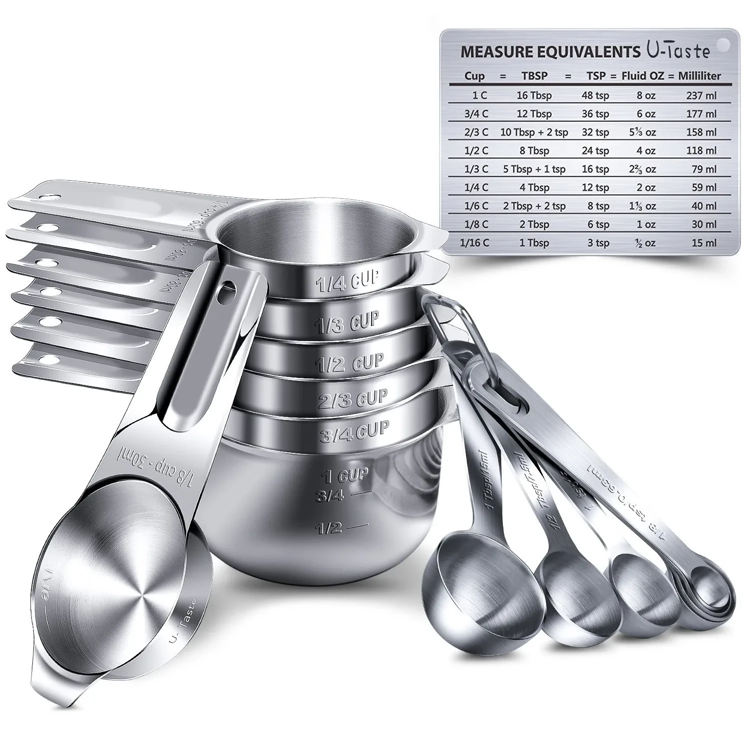 Measuring Cup
