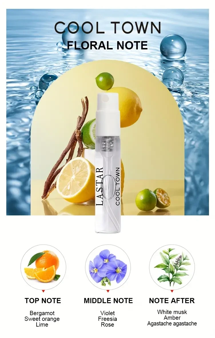 LASTAR 8-Pocket Perfume Set — Fresh, Floral, Anywhere