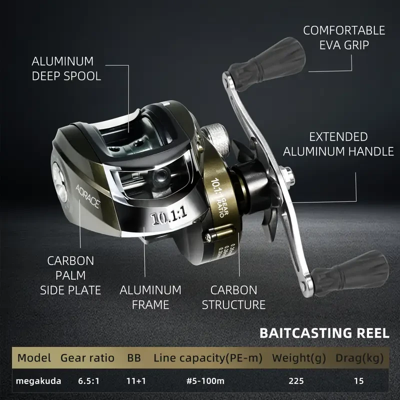 Ghosthorn Green Spinning Fishing Reel — Quick-Change Drag, Heavy-Duty, Salt & Freshwater