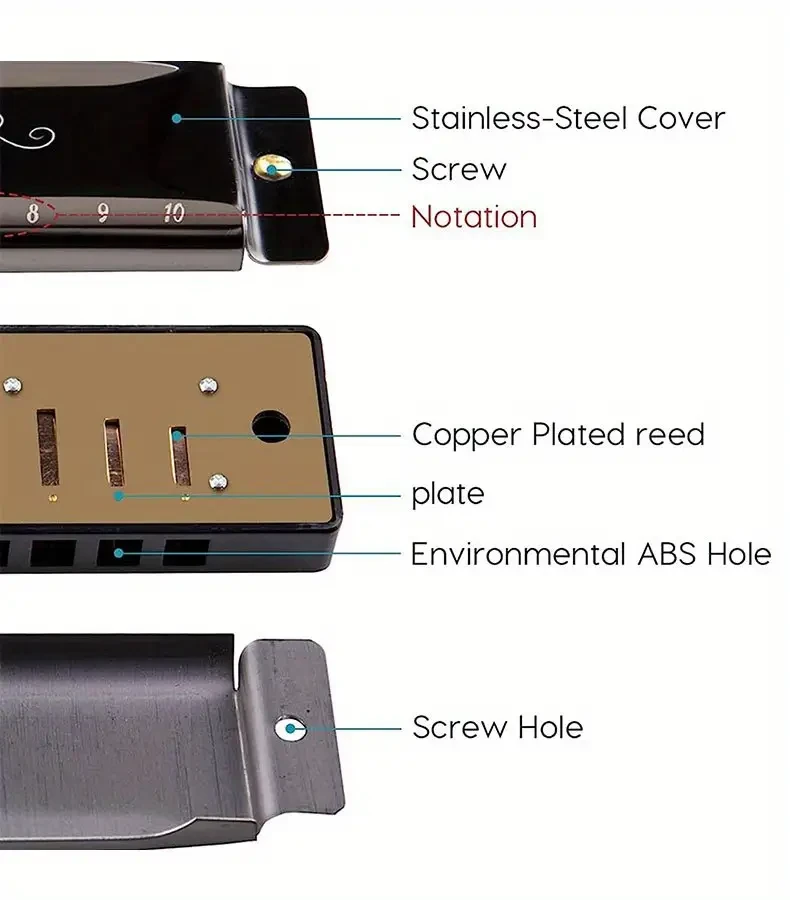 JDR 7-Piece Blues Harmonica Set — Keys C, D, E, F, G, A, Bb (10-Hole, 20-Tone) with High-End PU Protective Case