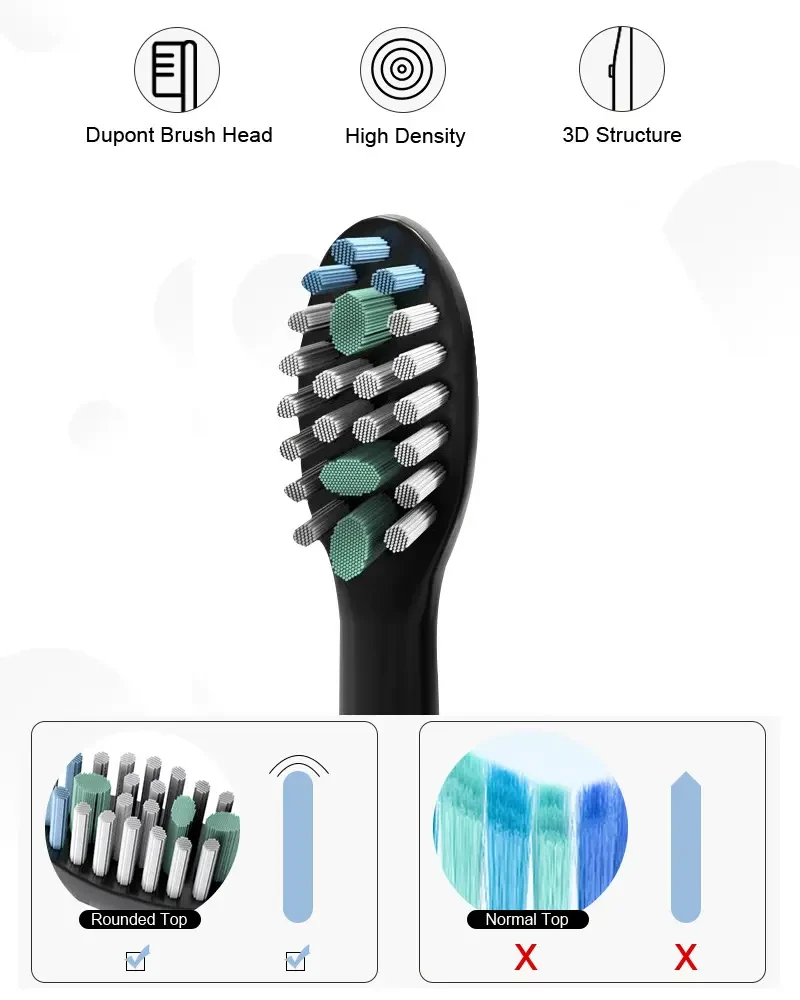 Sarmocare Rechargeable Electric Toothbrush — IPX7, 5 Cleaning Modes, 8 Replacement Heads (USB-C Travel-Ready)