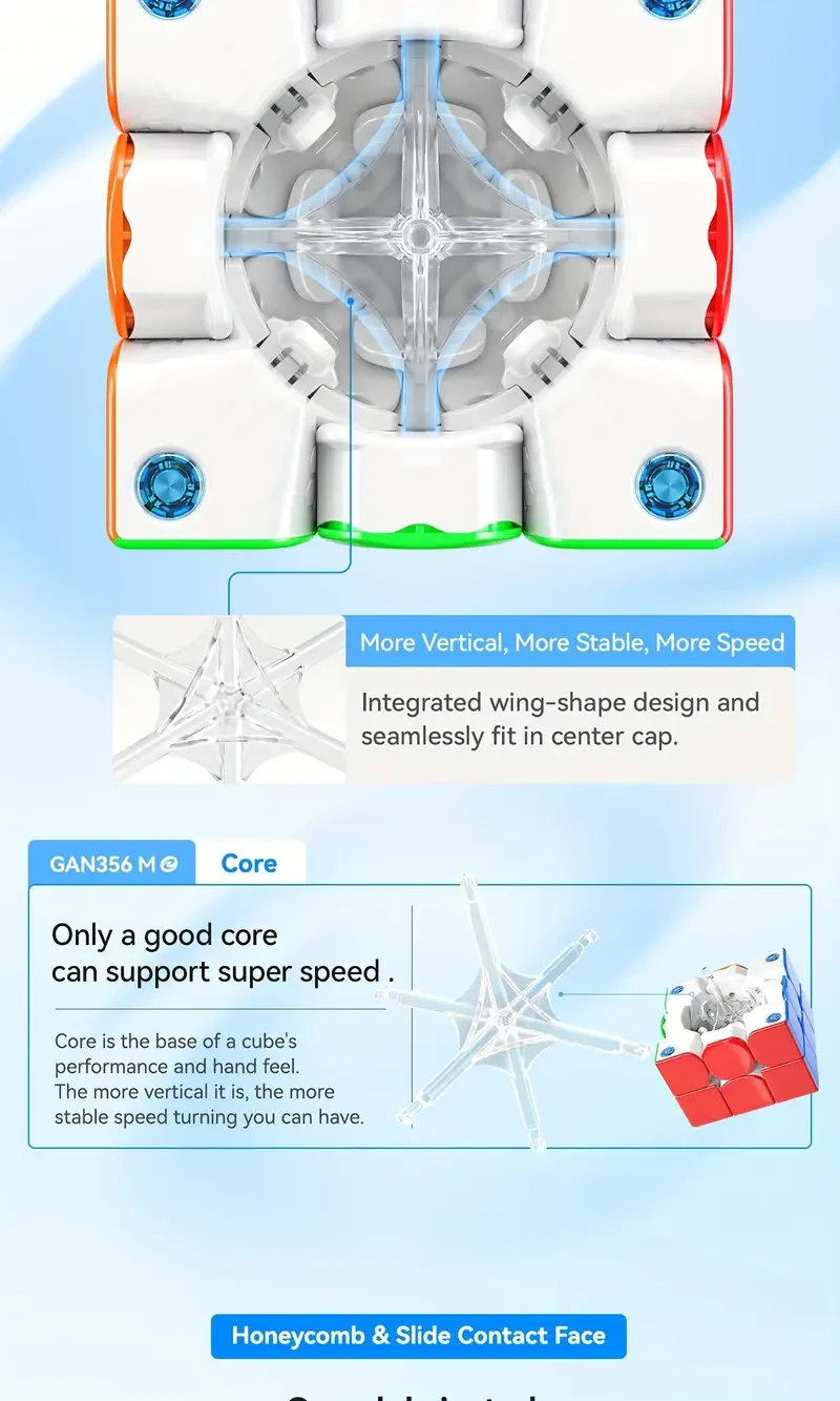 GanCube GAN356M E 3×3 Magnetic Speed Cube — Stickerless Educational Puzzle (ABS, Mixed Colours)