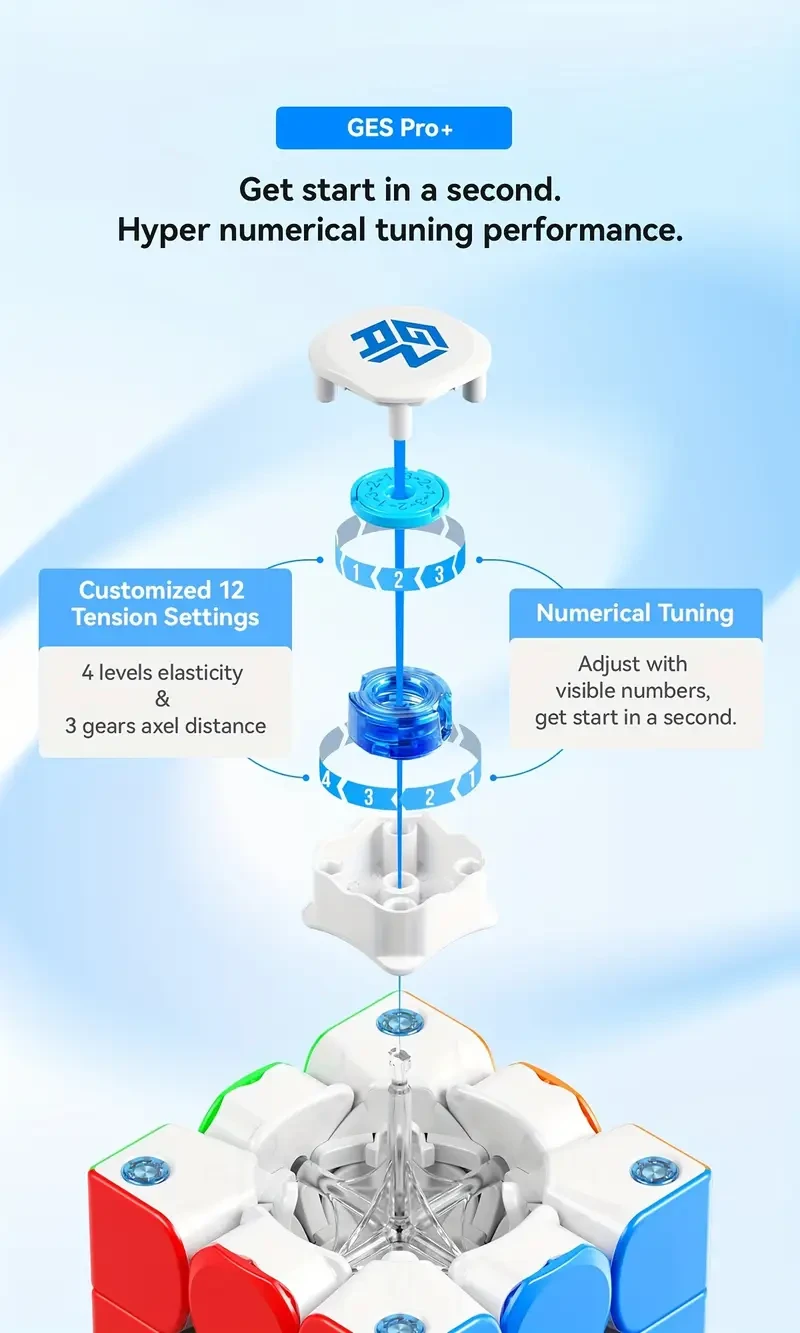 GanCube GAN356M E 3×3 Magnetic Speed Cube — Stickerless Educational Puzzle (ABS, Mixed Colours)