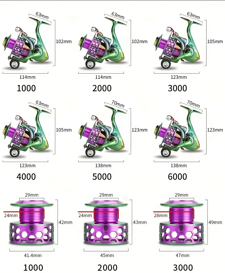BILLINGS SK 1000–6000 Series Spinning Reel — 5.0:1 / 4.7:1 Gear Ratio, 22 lb Max Drag, CNC Metal Rocker