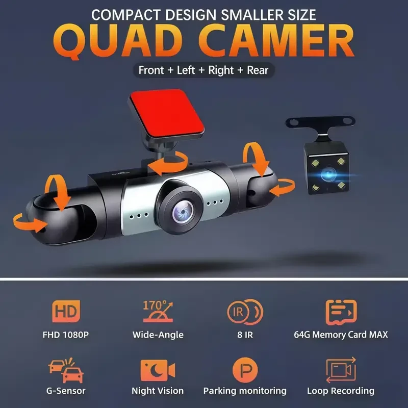 4-Channel 360° In-Vehicle Camera System