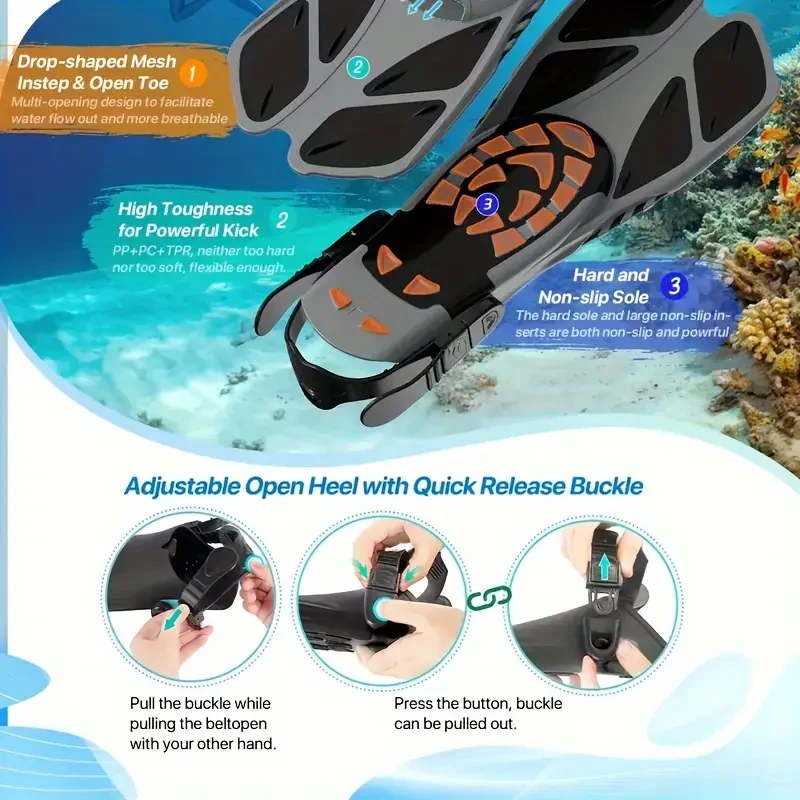 QINGSONG Snorkeling Mask, Fins & Snorkel Set — Panoramic View, Anti-Fog, Dry Top, Travel-Ready