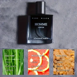Gulong Men’s Eau de Toilette — Christmas Gift Edition