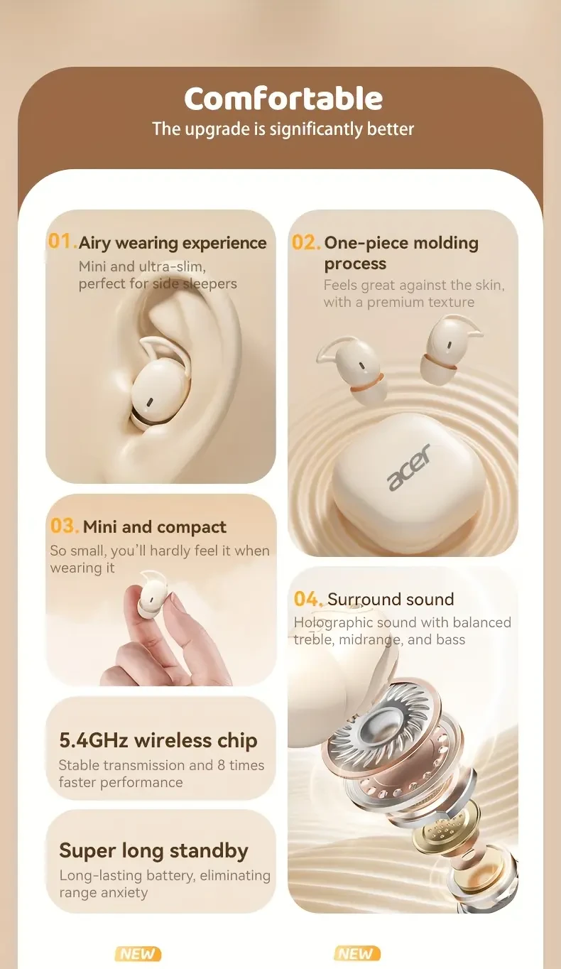Acer OHR507 Wireless Sleep-Friendly Earbuds – Comfort, Clarity & Long Battery Life