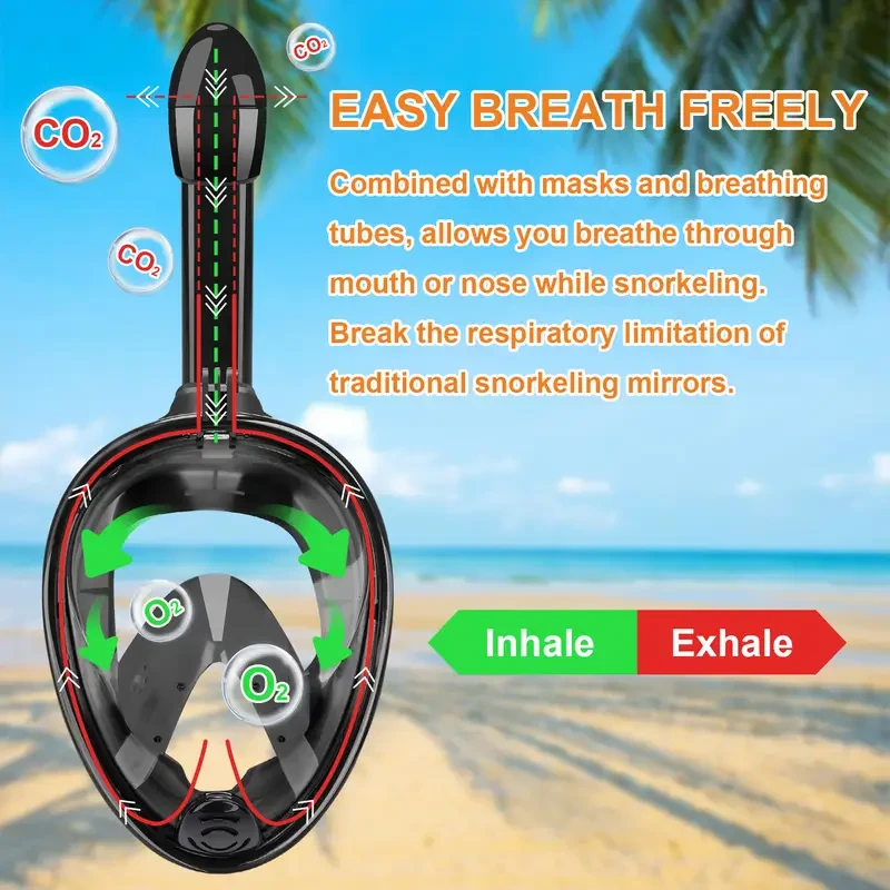 PIZZUJU Adult Full Face Snorkel Mask – Panoramic, Leakproof & Adventure-Ready