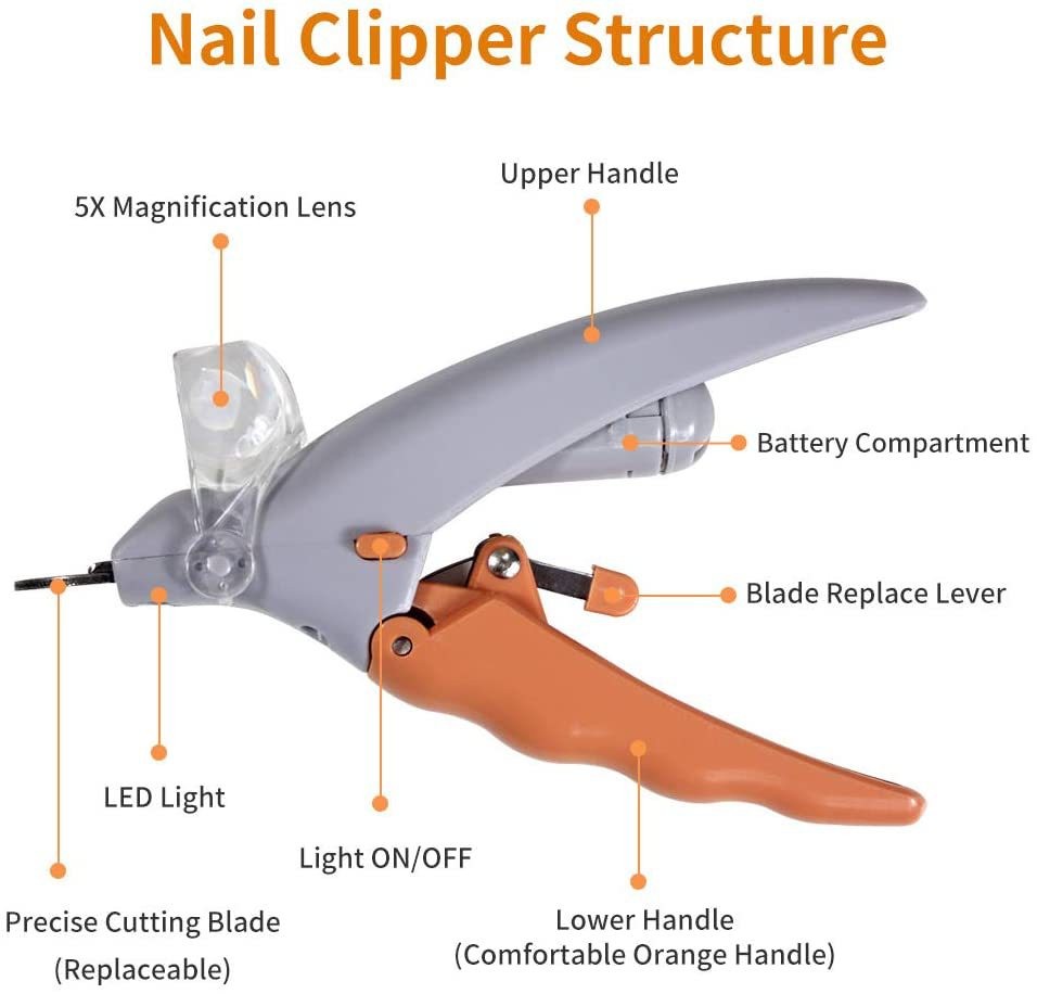 LED Light Pet Nail Clippers