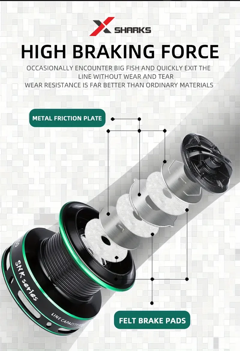 X-Sharks High-Performance Carp Fishing Reel – Durable, Ambidextrous Design for Freshwater & Saltwater Angling