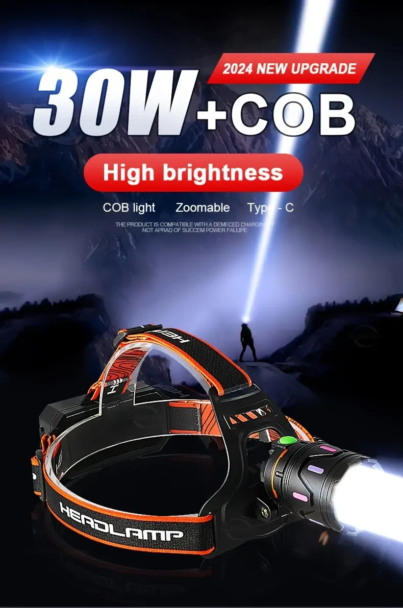 Ultra-Bright LED Headlamp – 3000 Lumens, Rechargeable with 800m Beam Distance for Outdoor Adventures