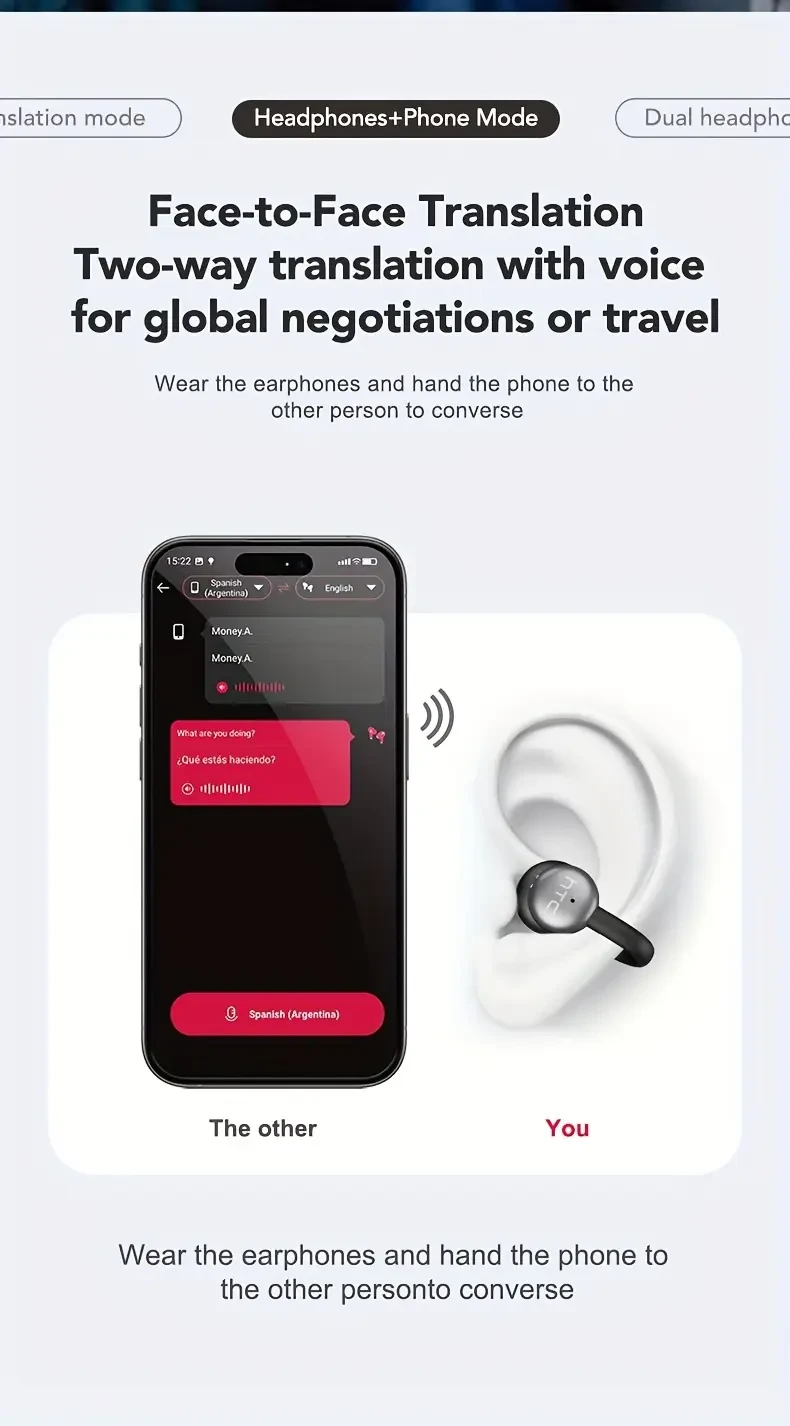 HTC NE15 Open Translation Ear Clip – Real-Time Communication with Noise Cancellation and 48-Hour Battery Life