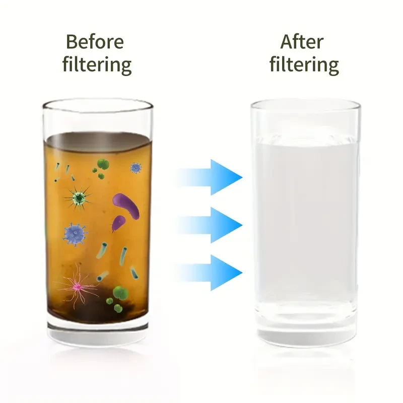 2pcs/4pcs Personal Water Filter Straw – Mini Water Purifier for Hiking, Camping, Travel, and Emergency Preparedness