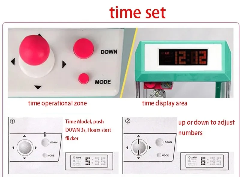 Candy Dispenser Coin