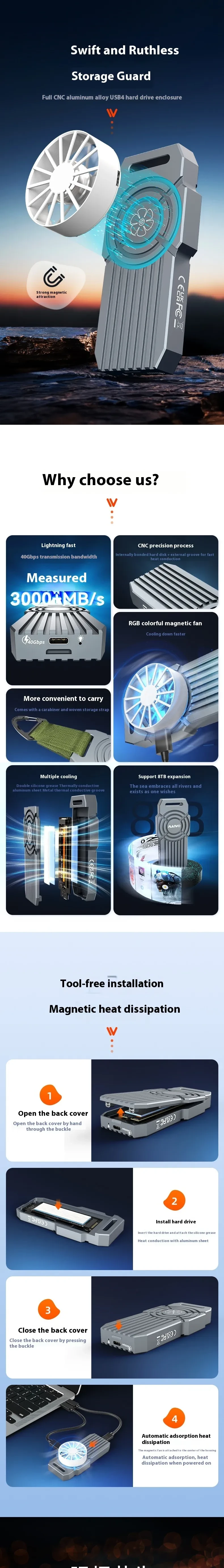 USB40 Hard Disk Box NVMe M2 Solid State Disk Applicable To Lightning 4 Laptop TypeC External Box