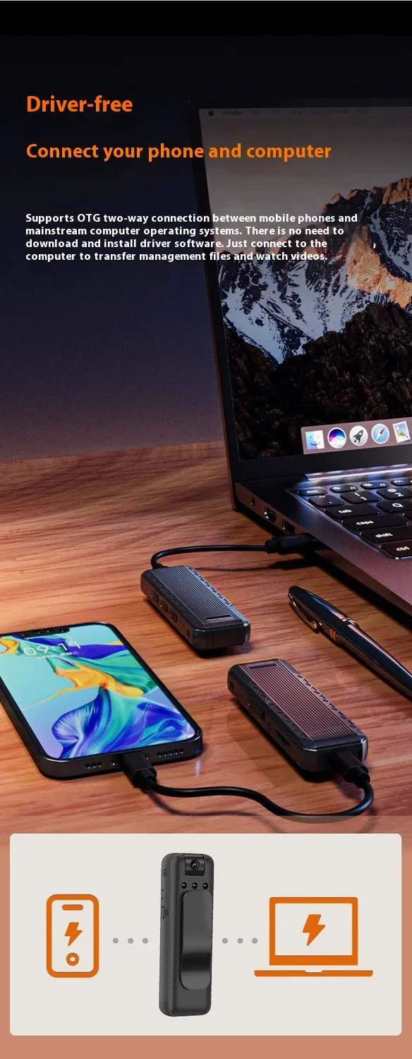 Back Splint Camera Conference Wifi Surveillance Camera