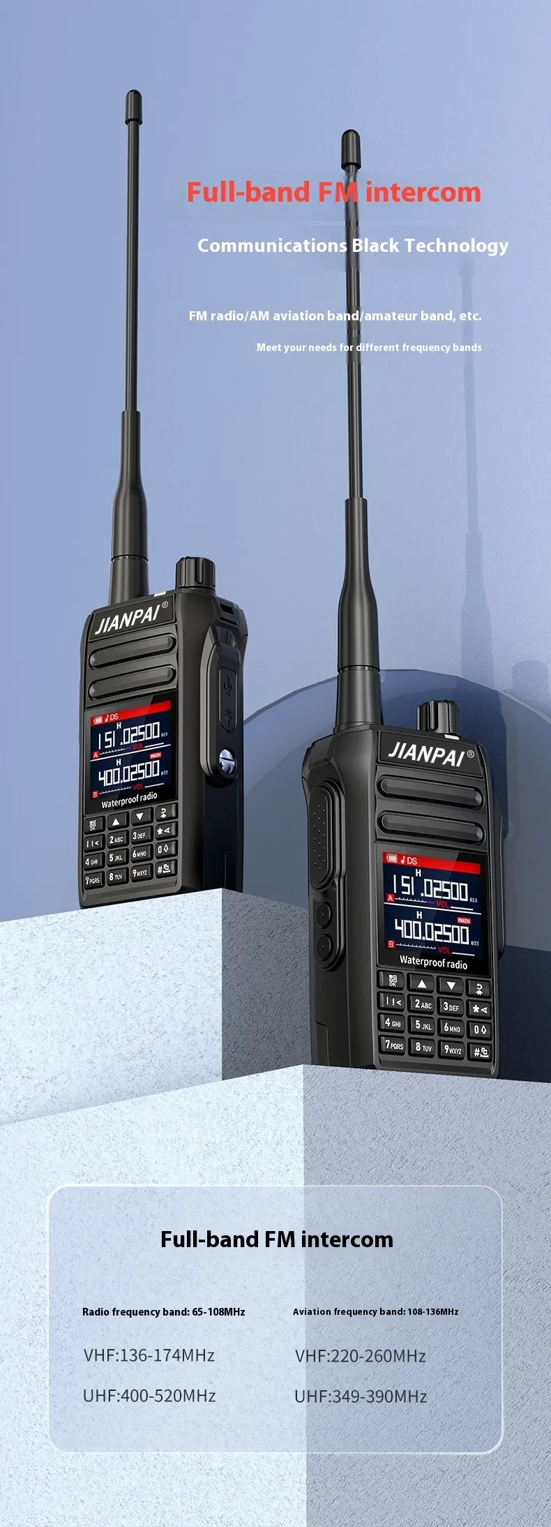 Interphone Waterproof Aviation Full Band