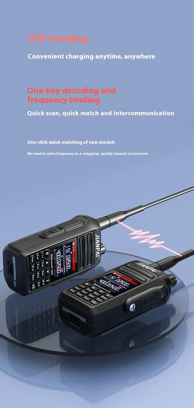 Interphone Waterproof Aviation Full Band