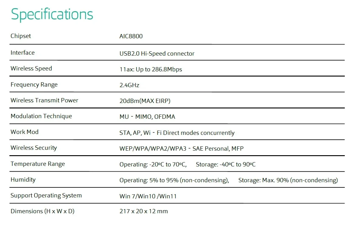 WiFi6 Wireless Network Card Driver Free Receiver Transmitter