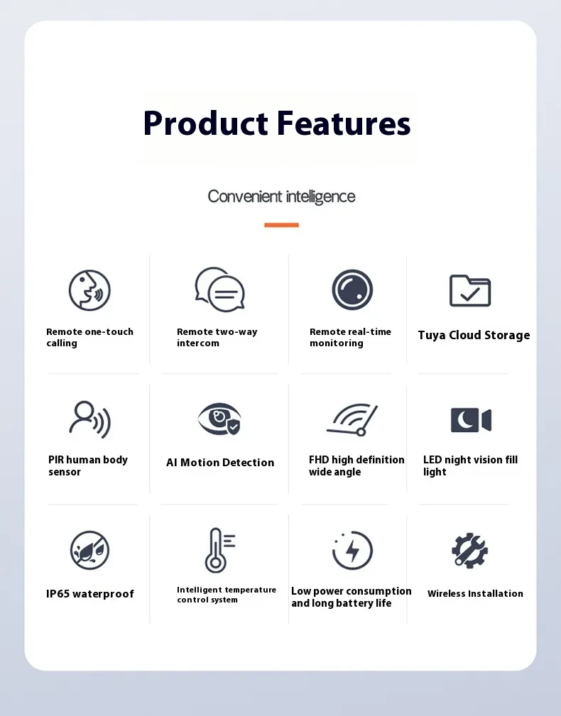 Graffiti Smart Doorbell IP65 Waterproof Remote Real-time Monitoring