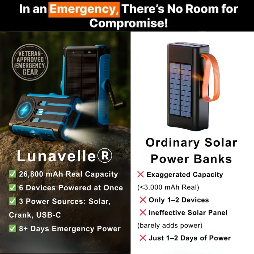 Lunavelle™ Wireless Solar Power Bank