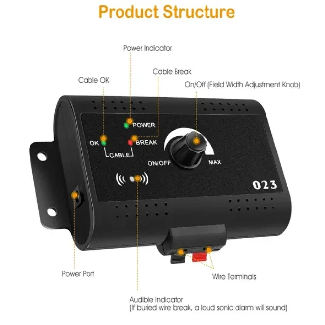 Electric Dog Fence System With Collar And Wire