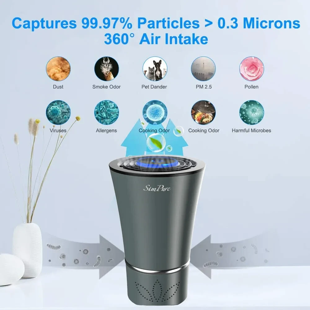 Mini Portable Air Purifier Desktop-True HEPA Filter Cleans Air,Home,Office Use